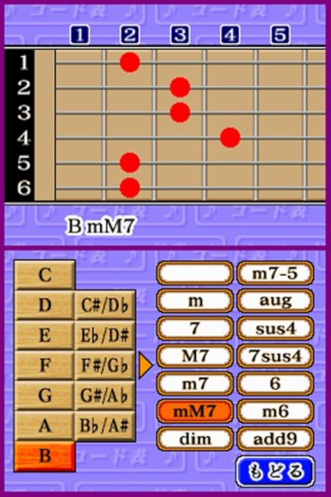 Amazon | みんなのDSゼミナール カンタン音楽力 | ゲームソフト
